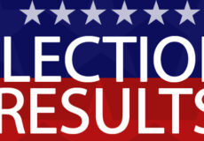 Board Election Results