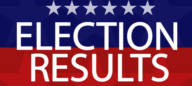 Board Election Results – Arizona Dressage Association